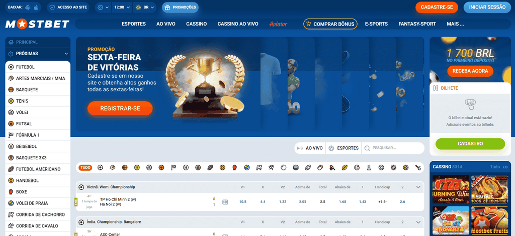 Mostbet İcmalı